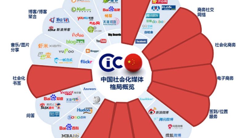 文化传媒公司剧本杀业务怎么开展